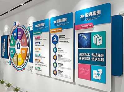 明光企业文化墙内容对员工有什么影响？